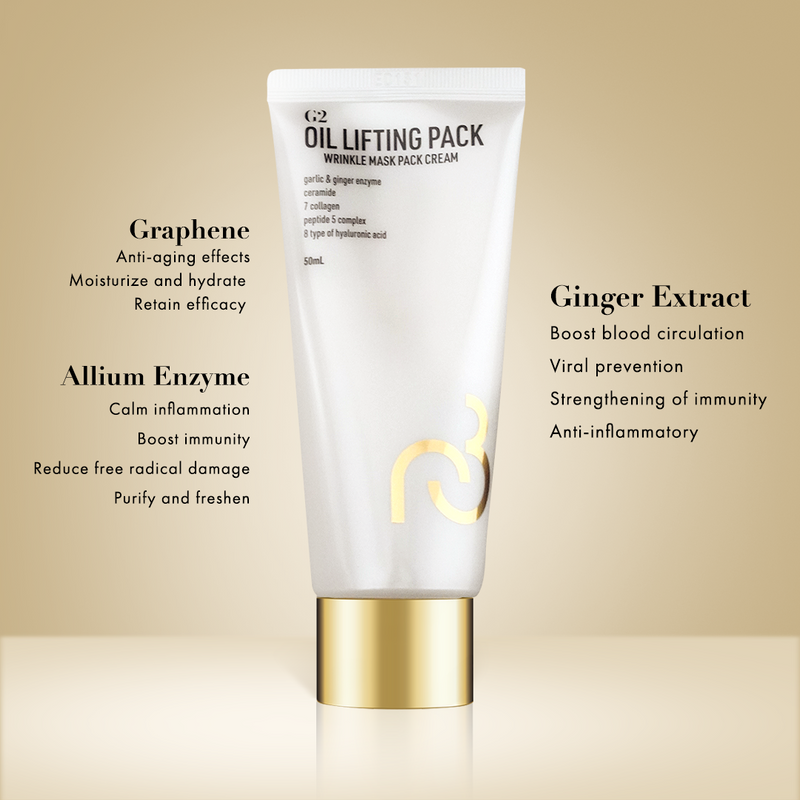 Peptide Instant Lifting Cream